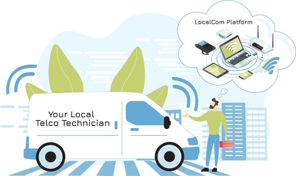 Localcom Telecommunications